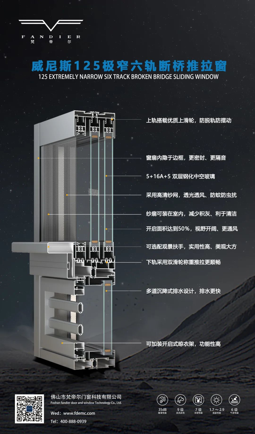 威尼斯125極窄六軌推拉窗